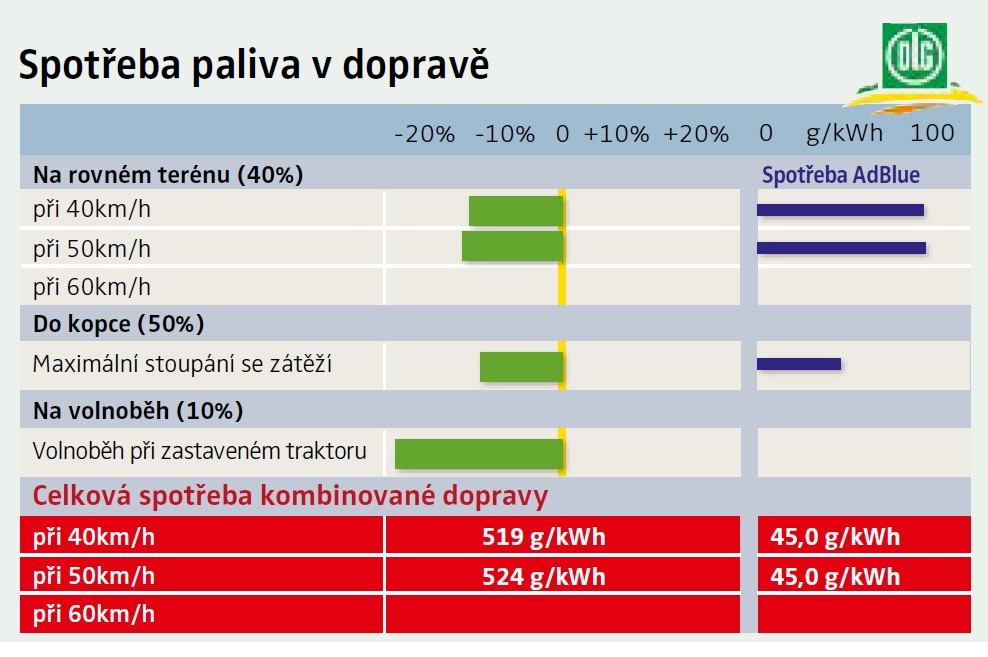 T7HD_doprava.jpg T7HD_doprava.jpg